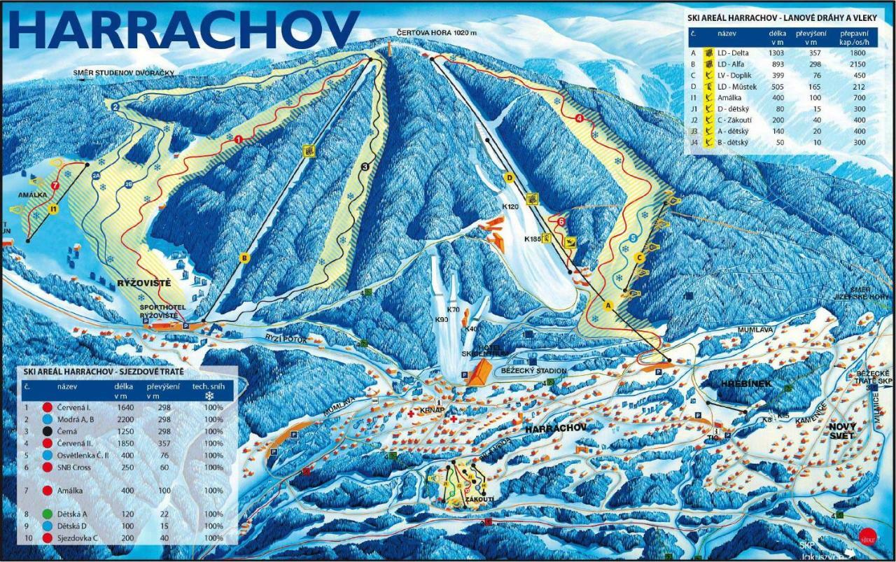 Harrachov Resident Apartments "Terrace & Chill" - High Speed Wifi, Smart Tv, Netflix, Disney Plus 外观 照片